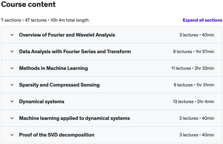 Course topics · Udemy — Advanced Data Analysis using Wavelets and Machine Learning 2023-4