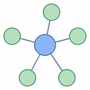 Smart MindMap 11.1.0