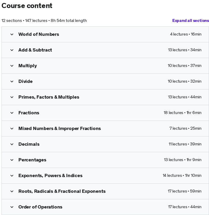 Course topics · Math Fundamentals 101 – Learn Math from Scratch to Algebra 2022-10
