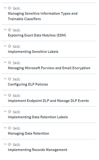 Course topics · CBTNuggets – Microsoft Information Protection Administrator (SC-400) 2022-9