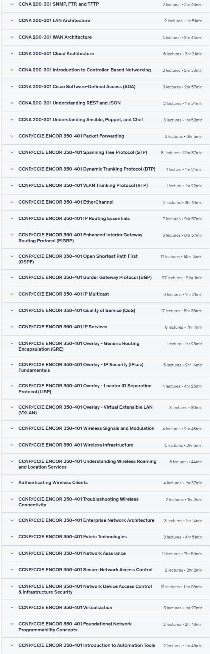 Course topics · Udemy — CCNA 200-301 + CCNP/CCIE ENCOR 350-401 by Arash Deljoo 2025-10