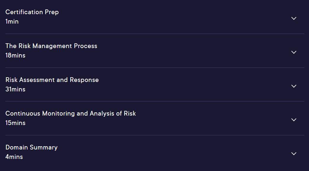 Course topics · Pluralsight — Risk Identification, Monitoring, and Analysis for SSCP® 2024-10