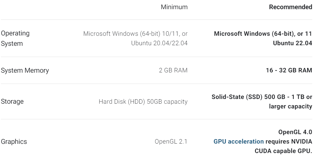 Pictures · Bentley Seequent Volsung 2025 v2.3