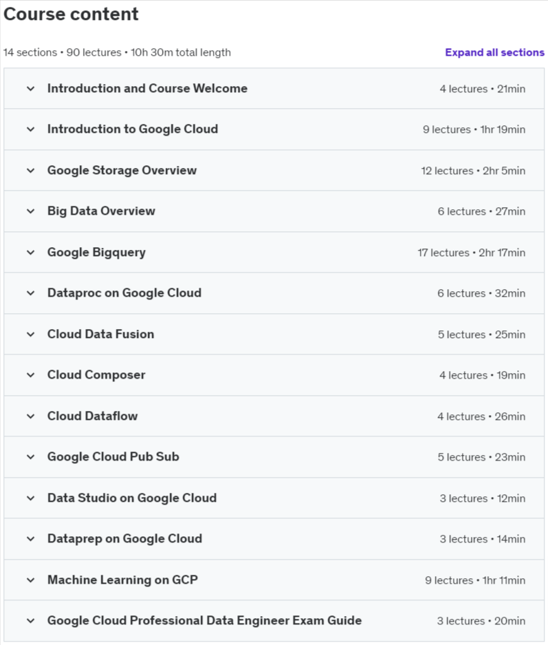 Course topics · Udemy — Google Cloud Professional Data Engineer Certification Course 2023-4