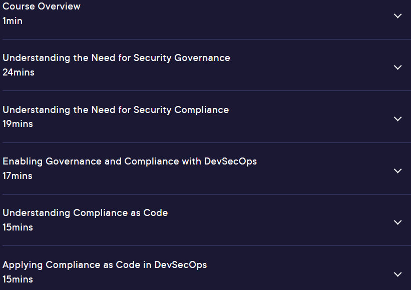 Course topics · DevSecOps: Enabling Security Governance and Compliance in DevSecOps 2024-5