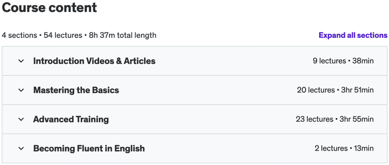 Course topics · English Speaking Course | Imitation Technique 2023-8