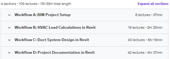 Course topics · Udemy — The Ultimate Guide to HVAC Projects in Revit:Start to Finish 2023-9