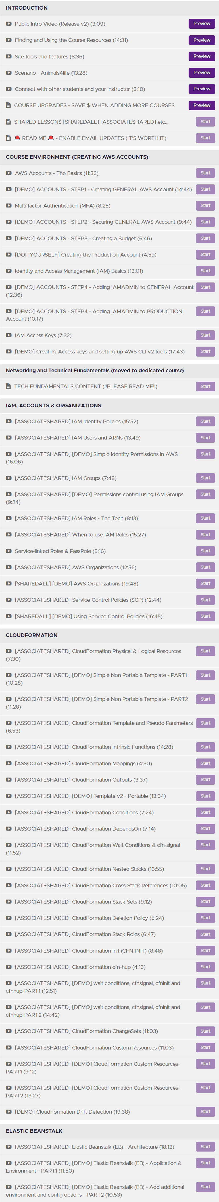 Course topics · Adrian Cantrill — Cantrill – AWS Certified DevOps Engineer – Professional 2023-7
