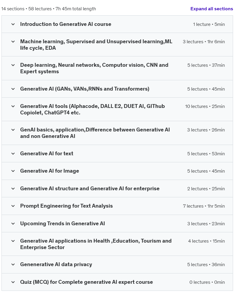 Course topics · Certified Generative AI expert course 2024-8