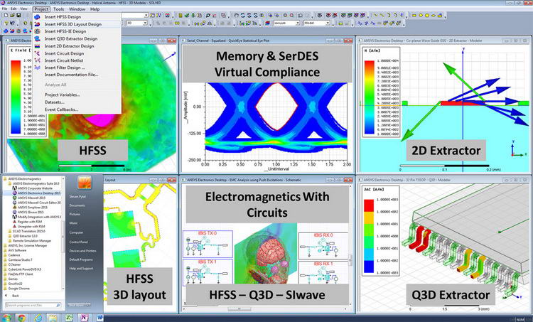 Pictures · ANSYS HFSS 15.0.3 x64