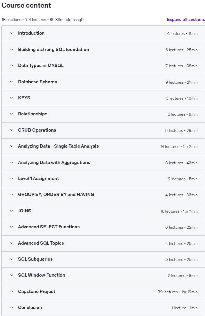Sujets du cours · SQL Bootcamp : de zéro à Job-Ready (actualisé) 2025) 2025-9