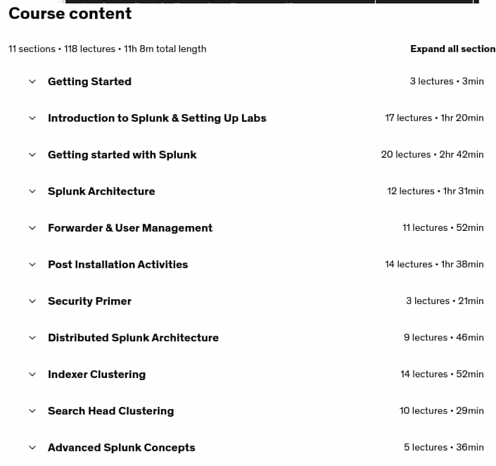 Course topics · Splunk – Beginner to Architect 2025-7