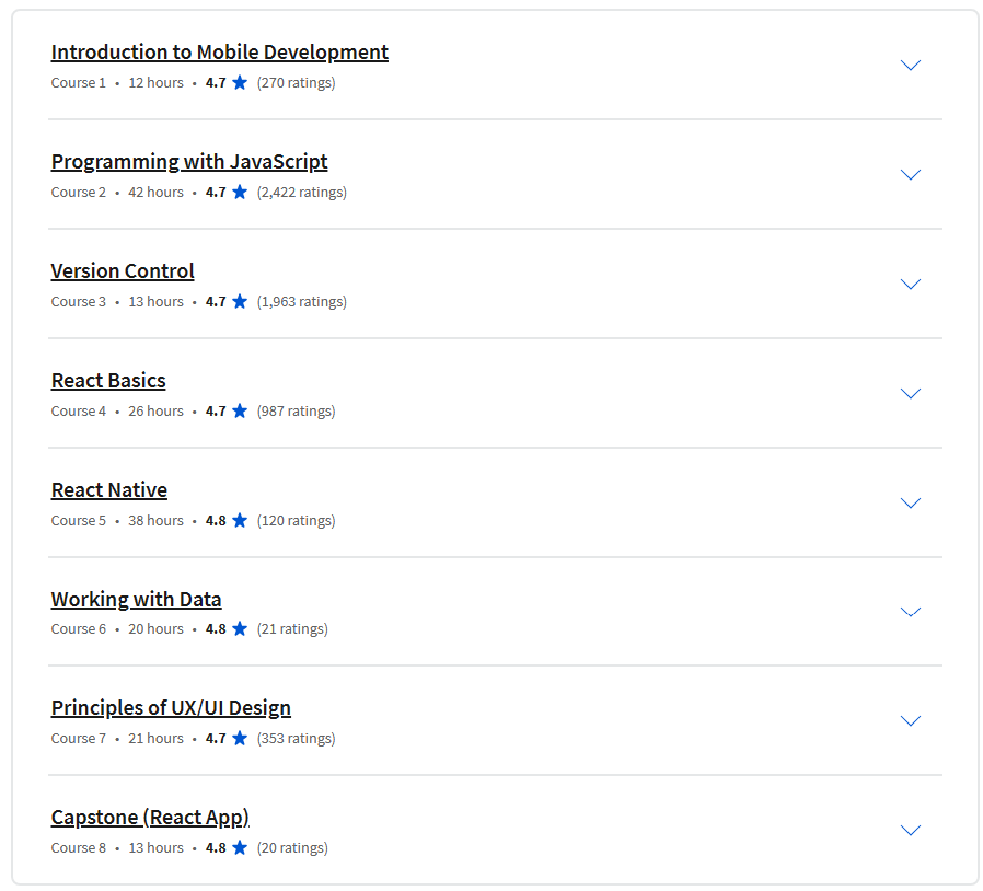 Course topics · Meta React Native Specialization 2023-1