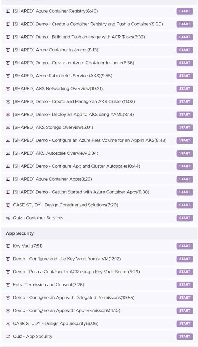 Course topics · Learn Cantrill — AZ-305 Microsoft Azure Solutions Architect 2024-8