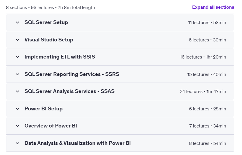 Course topics · Udemy — Microsoft Business Intelligence Tools: SSIS,SSRS,SSAS,BI 2022-12