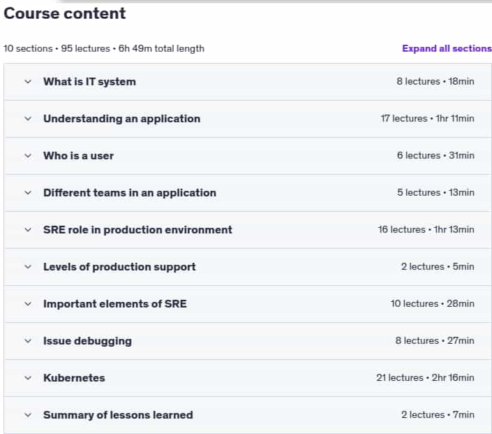 Course topics · Udemy — Production Support – Site Reliability Engineer 2025-2