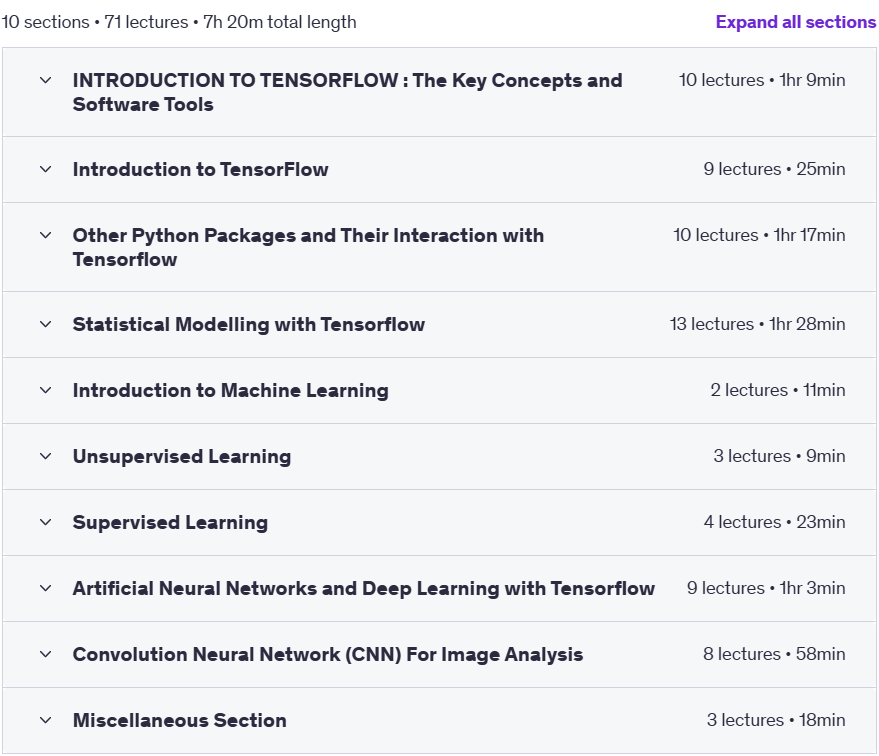 Course topics · Tensorflow Deep Learning – Data Science in Python 2022-9