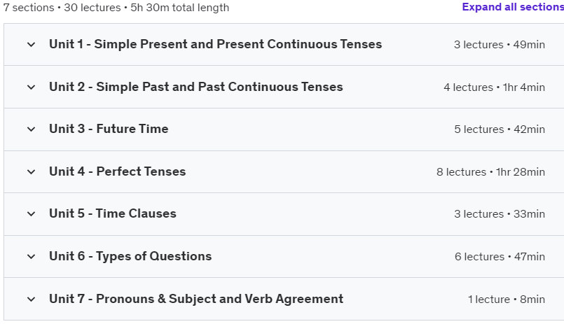 Course topics · Udemy — B1-B2 Intermediate Level ENGLISH Course | Complete Grammar 2022-6