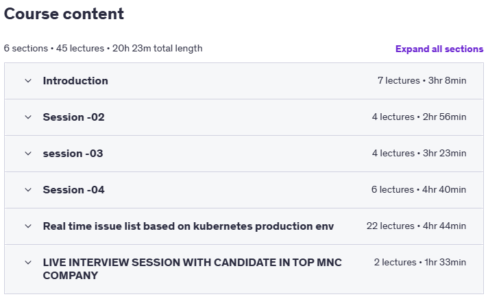 Темы курса · Kubernetes Обучение от базового до продвинутого 20+ Список Иисуса 2024-7