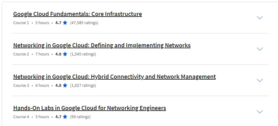 Course topics · Preparing for Google Cloud Certification: Cloud Network Engineer Professional Certificate 2024-2