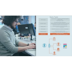 Pluralsight — Perform Basic Search Functions in Kibana 7 with Kibana Query Language (KQL) 2024-10