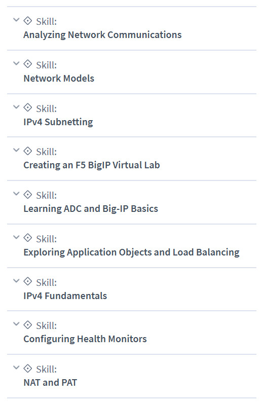Course topics · CBTNuggets — F5 Application Delivery Fundamentals (Exam 101) Online Training 2024-2