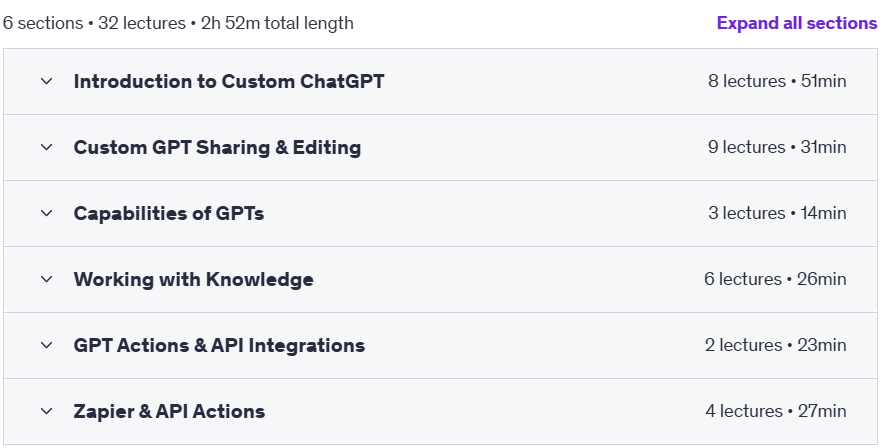 Course topics · Udemy — Create a Custom ChatGPT with Your Data: Custom GPTs 2023-12