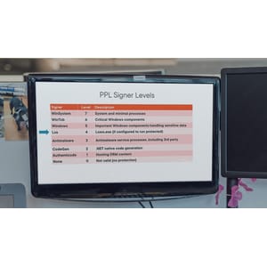 Pluralsight — Windows 11 Internals: Processes and Jobs 2022-8