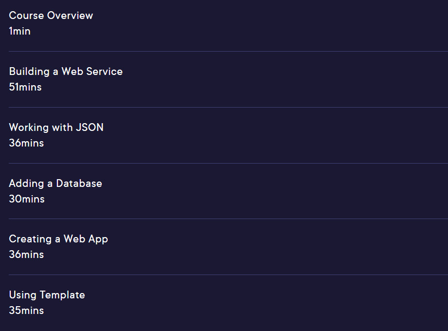 Course topics · Pluralsight — Building Go Web Services and Applications 2023-4
