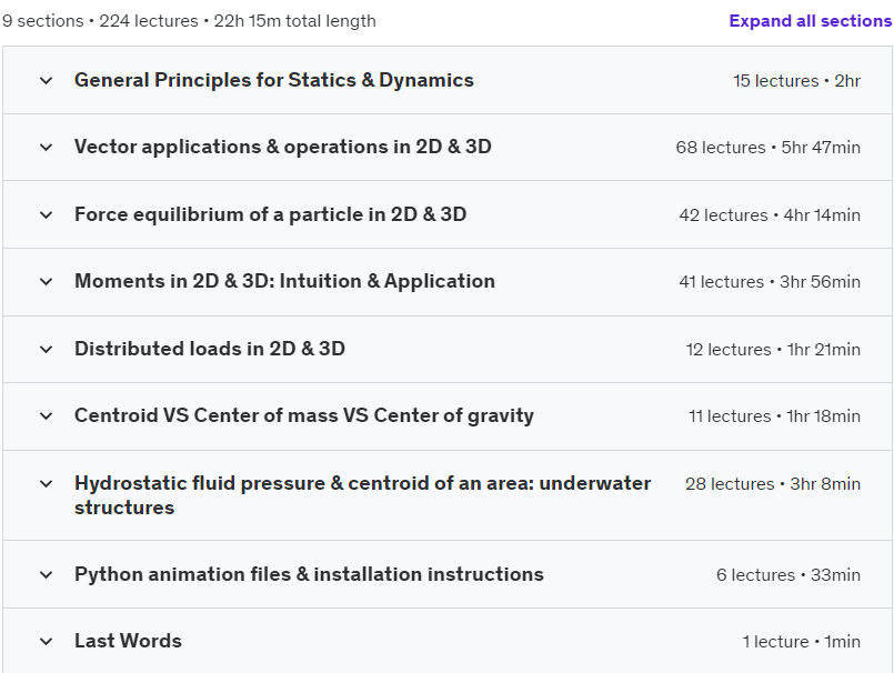 Course topics · Udemy — Engineering Mechanics: Statics 1 (Intuition + Application) 2022-4