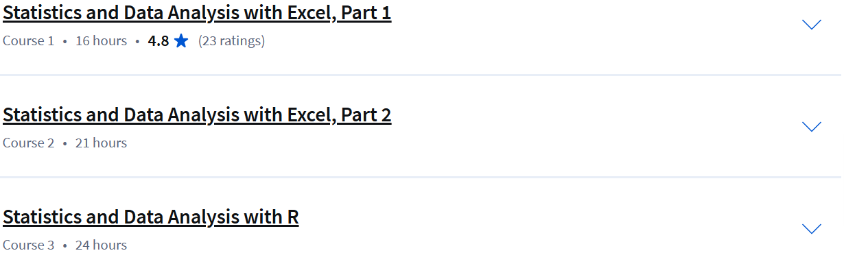 Course topics · Coursera — Statistics and Applied Data Analysis Specialization 2024-12