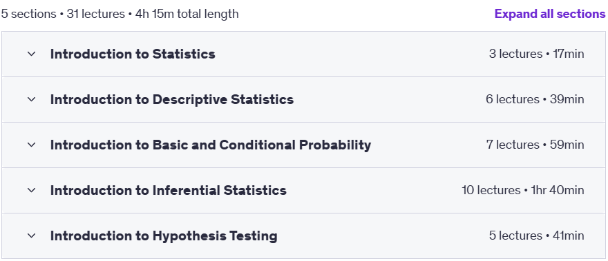 Course topics · Udemy — Statistics and Hypothesis Testing for Data science 2023-12