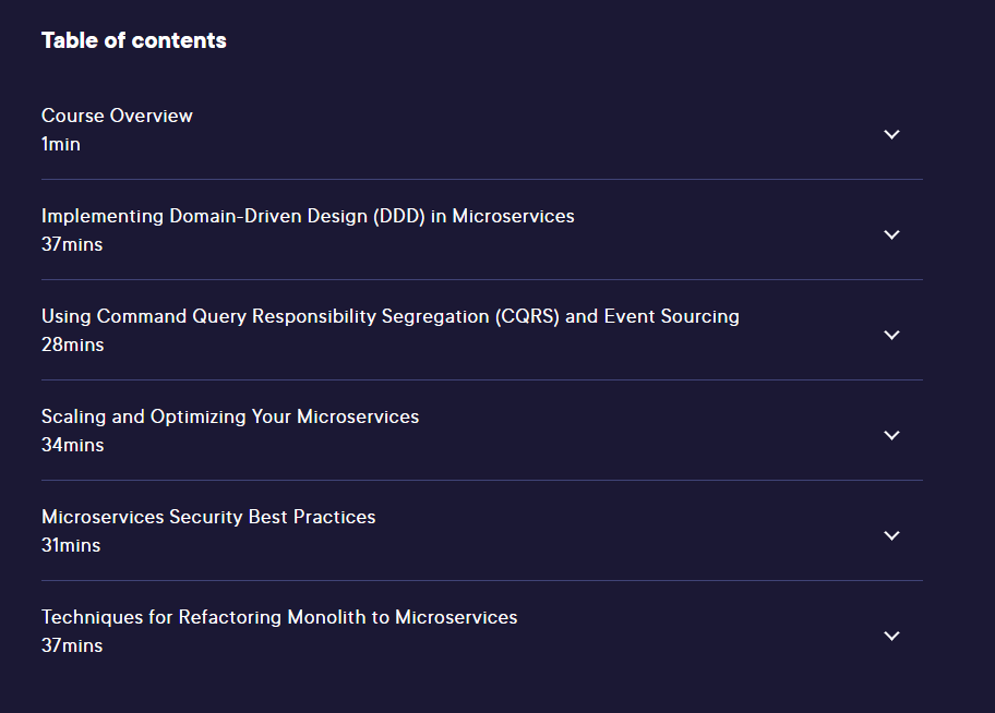 Course topics · Pluralsight — Node.js Microservices: Advanced Topics and Best Practices 2024-4