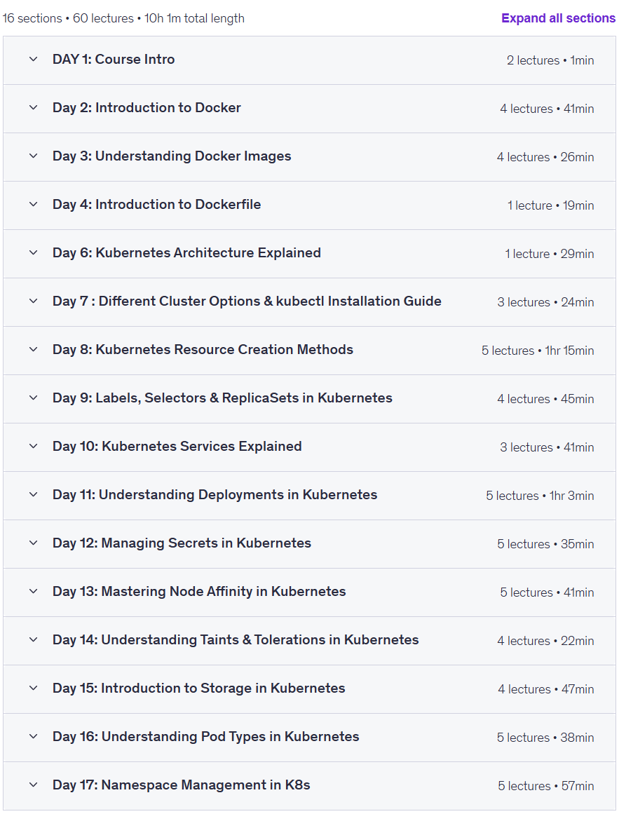 Course topics · Docker & Kubernetes-Simplified-Beginner-to-Pro 2025-7
