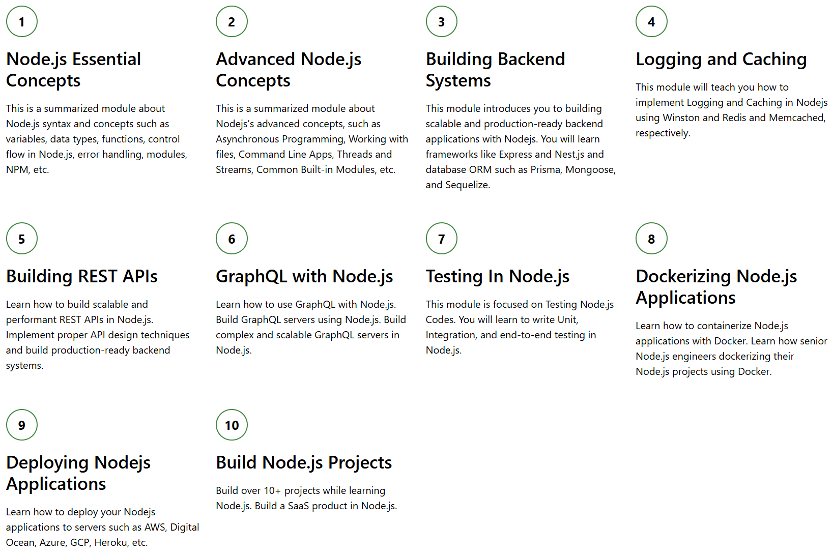Course topics · Masteringbackend — Become A Node.js Backend Engineer 2025-2