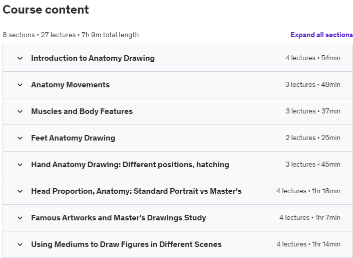 Course topics · Udemy — Masterclass in Figure Drawing Techniques and Human Anatomy 2023-2