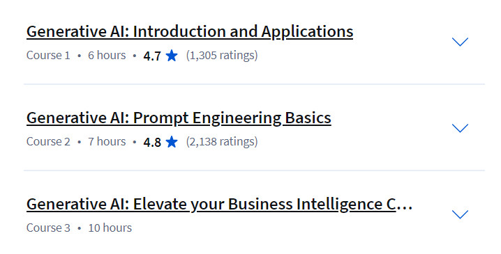 Course topics · Coursera — Generative AI for Business Intelligence (BI) Analysts Specialization 2024-10