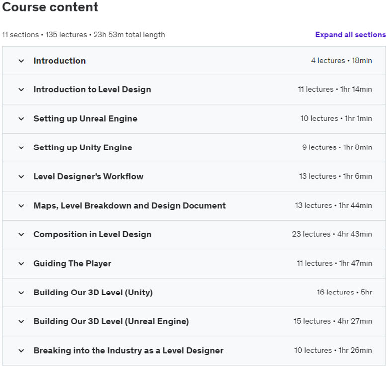 Course topics · Udemy — Level Design Master Class: All in One Complete Course 2022-1