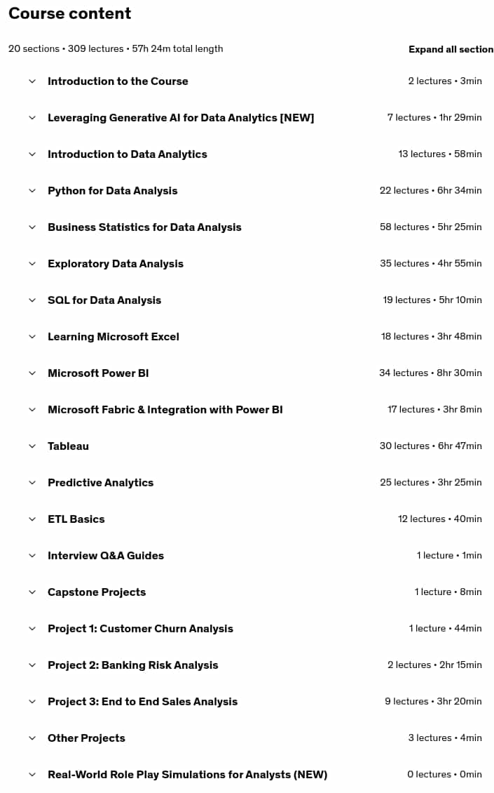 Course topics · Data Analytics Masters 2025 – From Basics To Advanced 2025-7