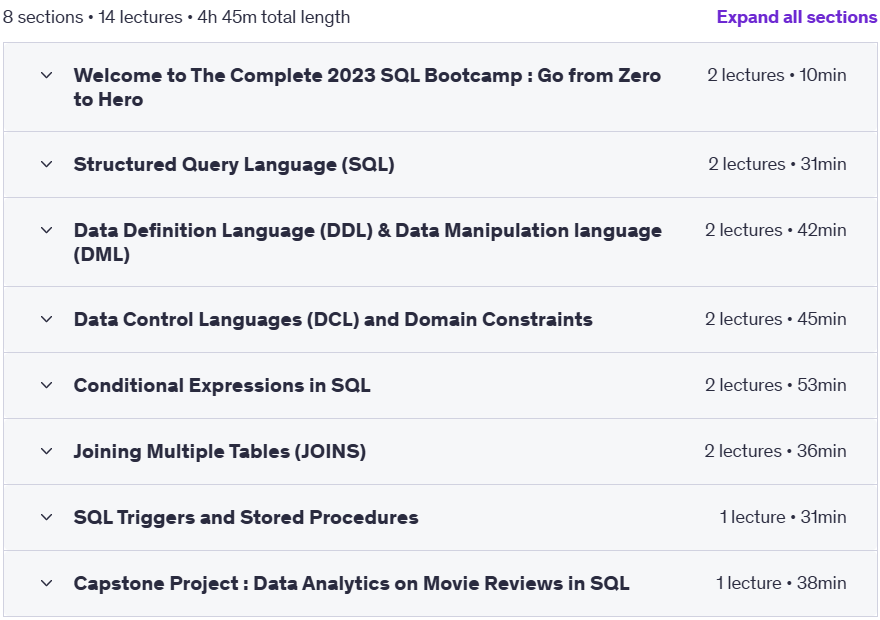 Course topics · Udemy — SQL for Everyone Transform Data into Insights 2024-7