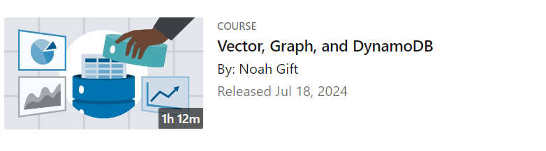 Pictures · LinkedIn — Vector, Graph, and DynamoDB 2024-7
