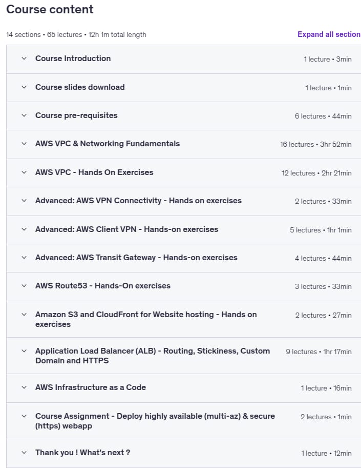 Course topics · AWS VPC and Networking in depth: Learn practically ! 2025-9