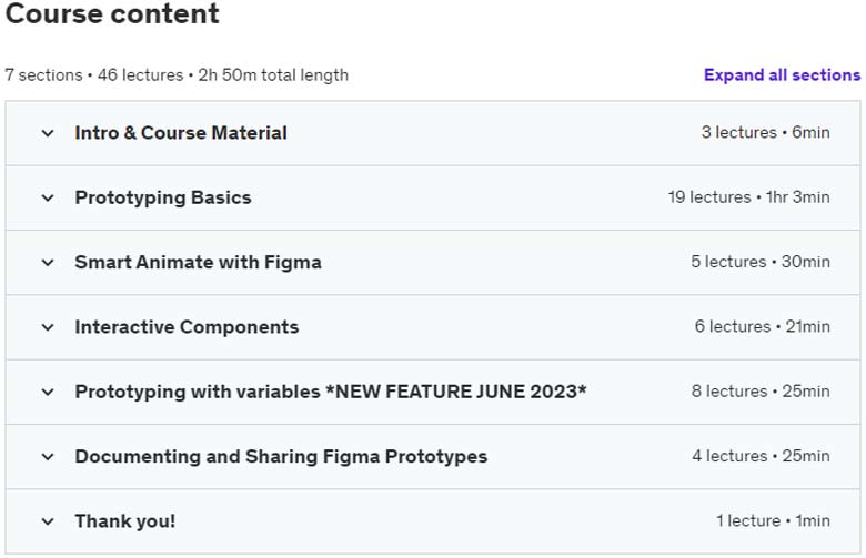 Course topics · Figma Prototyping: A deep dive for UX/UI Designer 2023-7