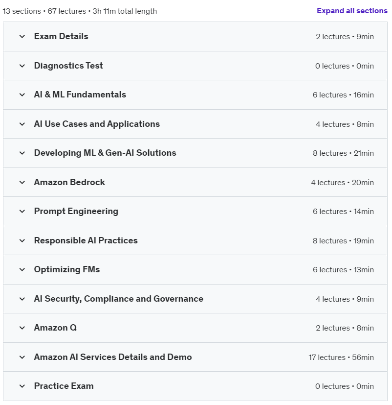 Course topics · Udemy — AWS Certified AI Practitioner – Concepts, Demos, Questions 2024-9