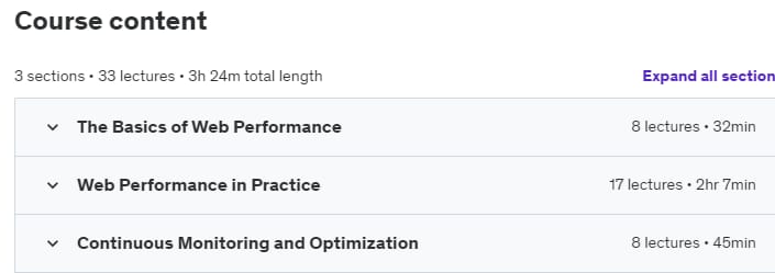 Course topics · Udemy — Website Performance Optimization for Developers & IT Leaders 2024-2