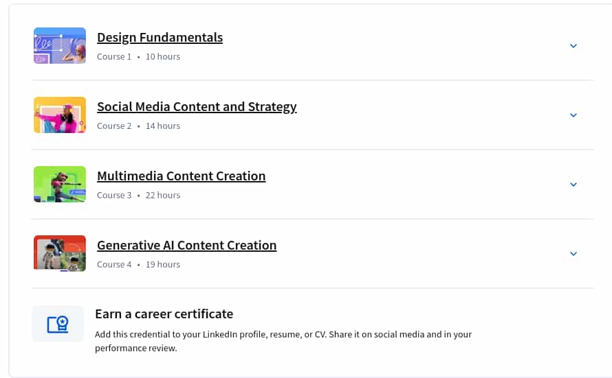 Course topics · Adobe Content Creator Professional Certificate 2025-4