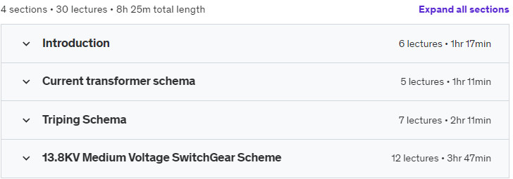 Course topics · Testing Commissioning SwitchGear 2022-4