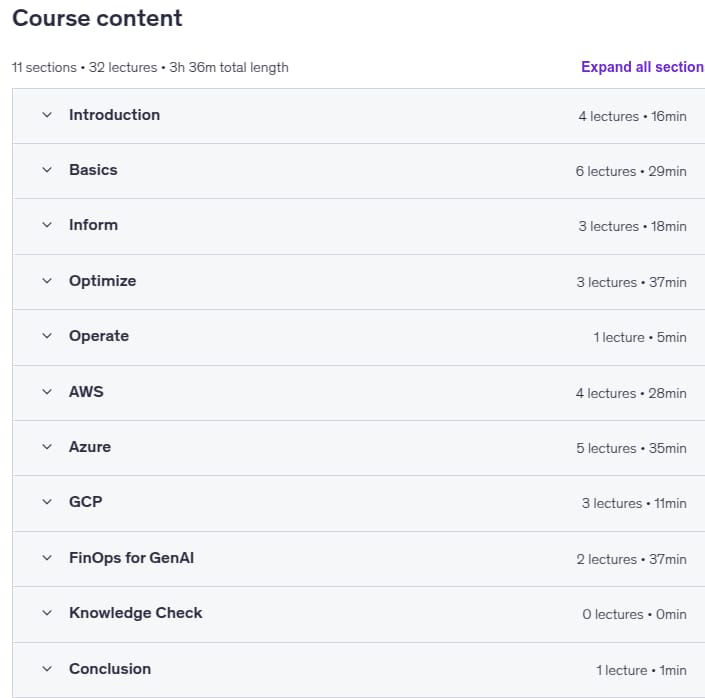 Sujets du cours · Master en gestion financière dans le Cloud (FinOps) 2024-11