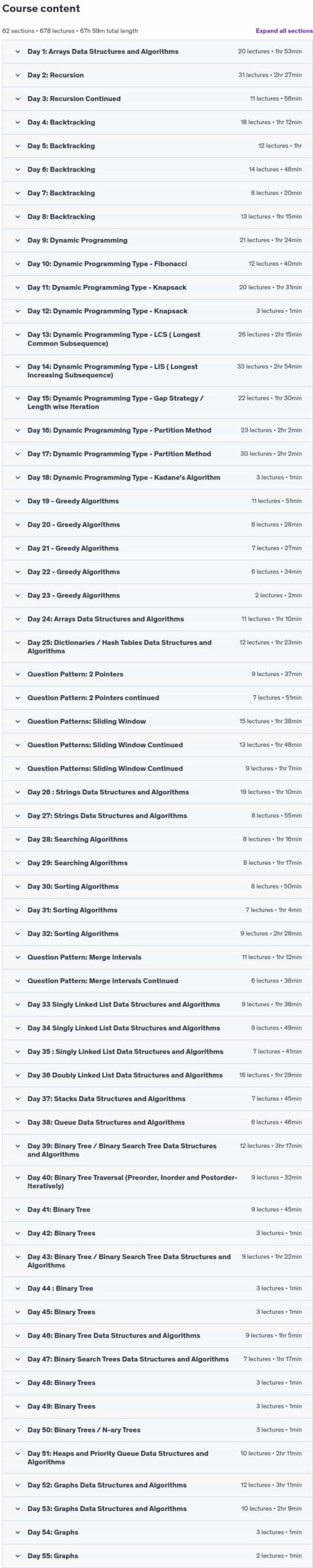 Course topics · 50Days of DSA JavaScript Data Structures Algorithms LEETCODE 2025-1