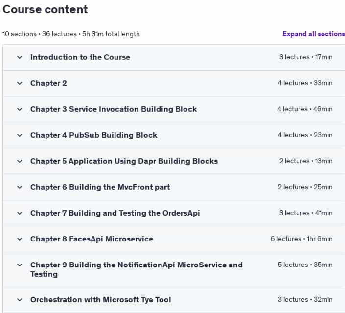 Course topics · Udemy — Microservices Development Revolution with .Net5 and Dapr 2022-5